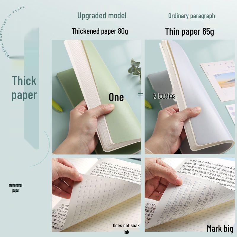 Минималистичный блокнот в мягкой обложке - Большой B5, Утолщенная крафт-бумага, Прошитый A5 для студентов