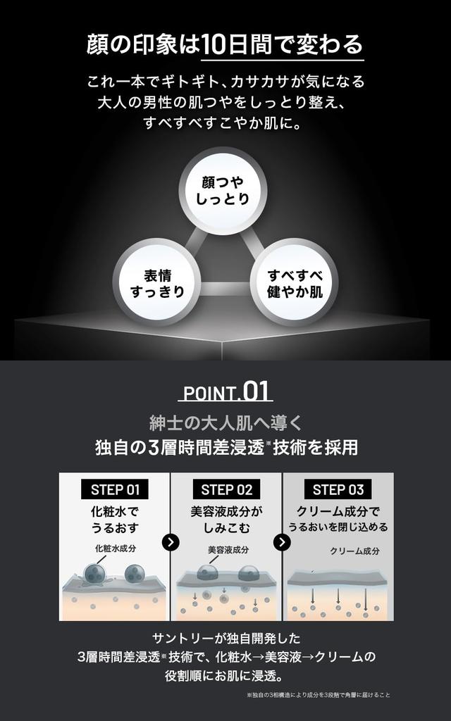 Suntory VARON Лосьон для ухода за кожей для мужчин 20 All-in-one для мужчин (Оригинал, 40мл/прибл.. дней)