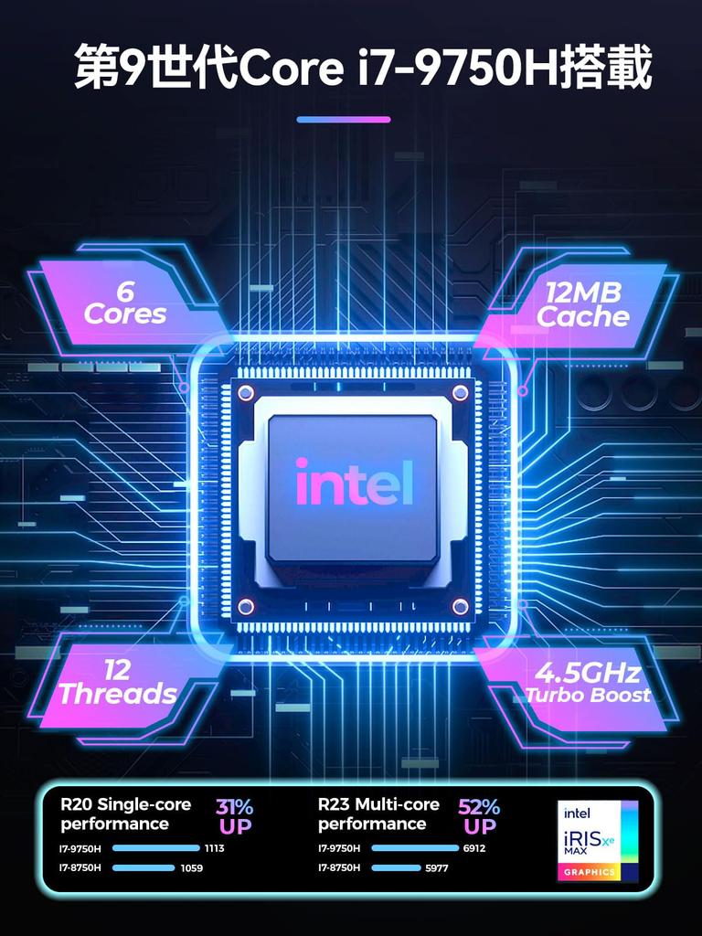 TOPGRO Мини ПК Игровой NVIDIA GTX1050 Core 16 ГБ SSD WiFi6 LAN Windows11 Pro Маленький ПК / i7-9750H DDR4/512 ГБ PCIe3.0 4K@60 Гц 1,0 Гбит/с