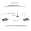 Всенаправленная антенна с высоким коэффициентом усиления WiFi и сотовой связи на присоске для зарядной станции