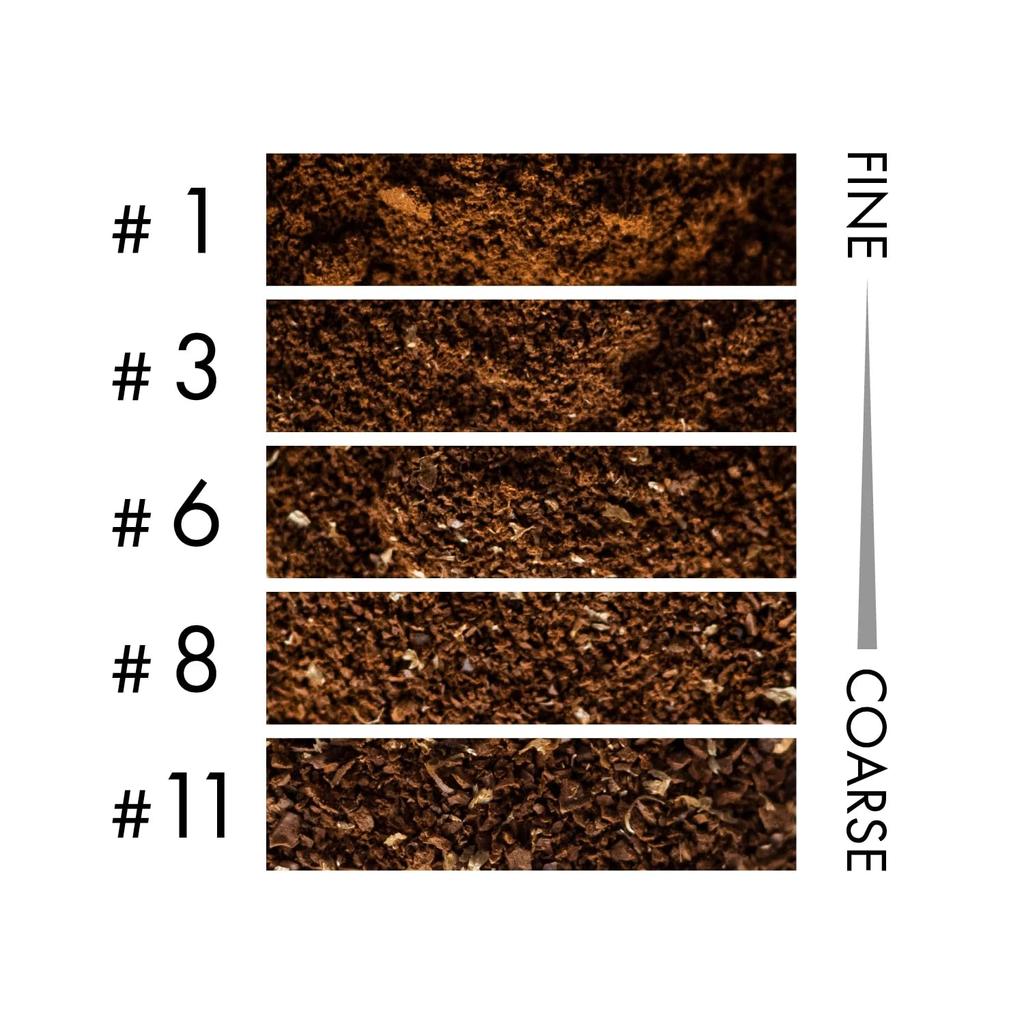 Fellow Ode Brew Grinder Gen2 электрическая кофемолка с регулировкой 31 уровня и плоским лезвием, машина 2-го поколения, сертифицированная PSE (черный)