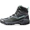 Mammut Hiking Boots Sapuen High Goretex