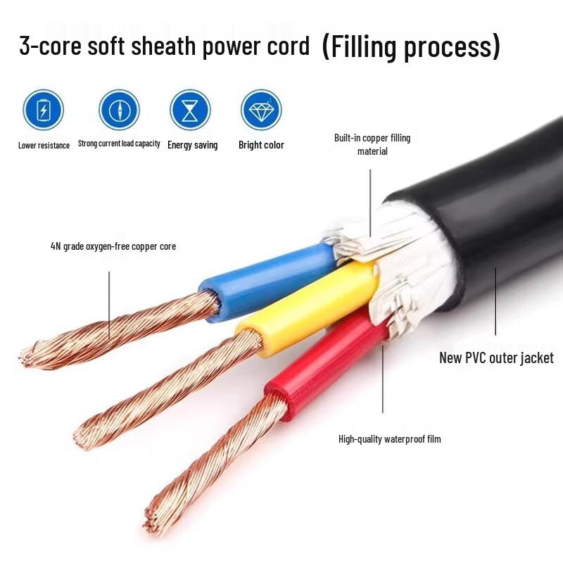 RVV Waterproof Power Control Cable