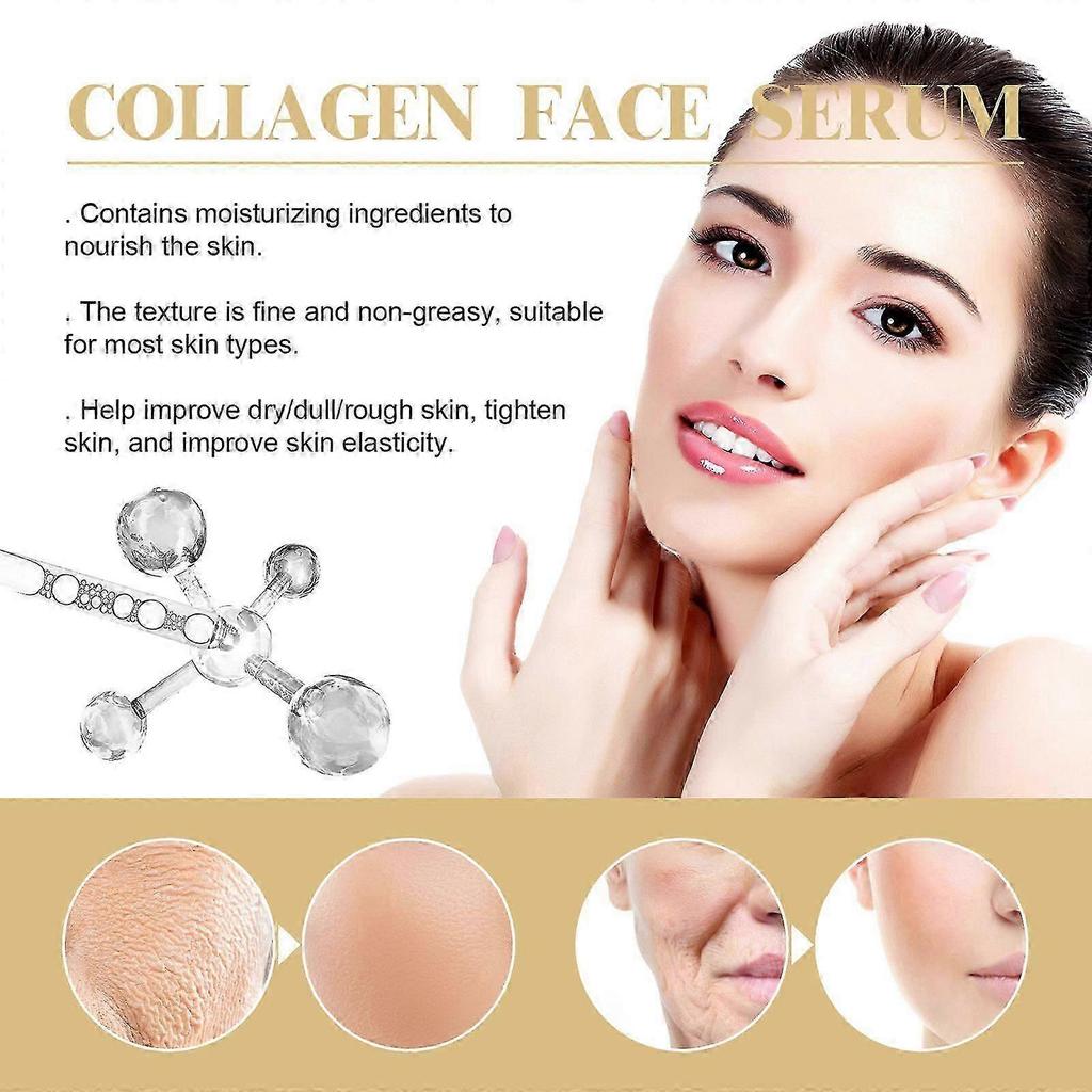 Revitalizing Collagen Face Serum for Radiant, Youthful Skin Deep Hydration, Firming, Anti-Aging & Wrinkle Reduction with Glycerin & Nicotinamide