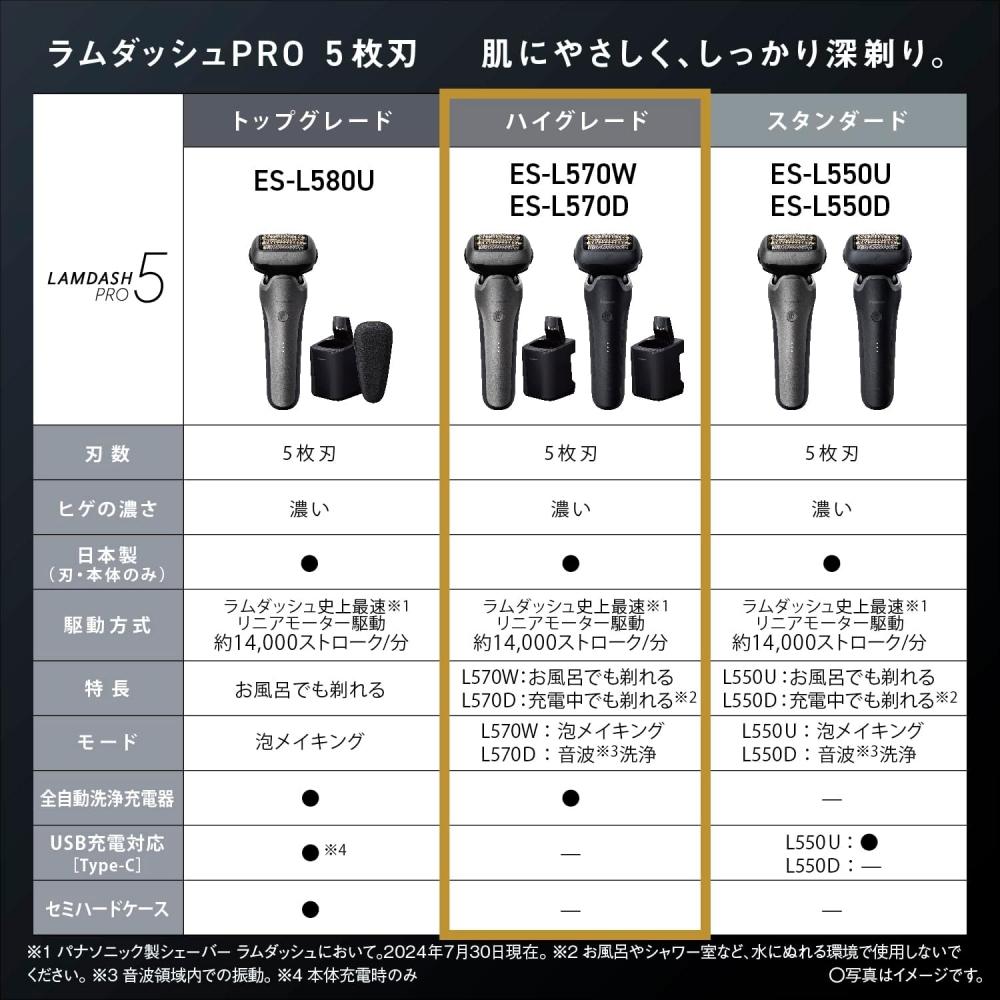 PanaSonic Мужская Бритва Lambda daSh Pro 5-лезвийная Электробритва eS L570w