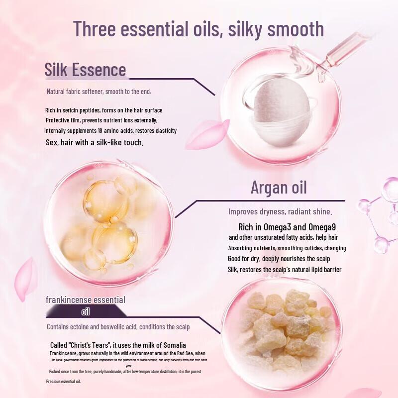 Selsun Silk Moisturizing Anti-Dandruff Shampoo