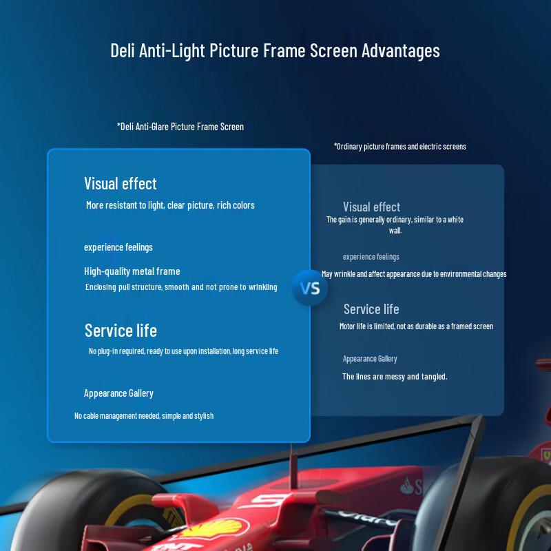 Deli MS802 Long Focus Anti-Light Frame Projector Screen