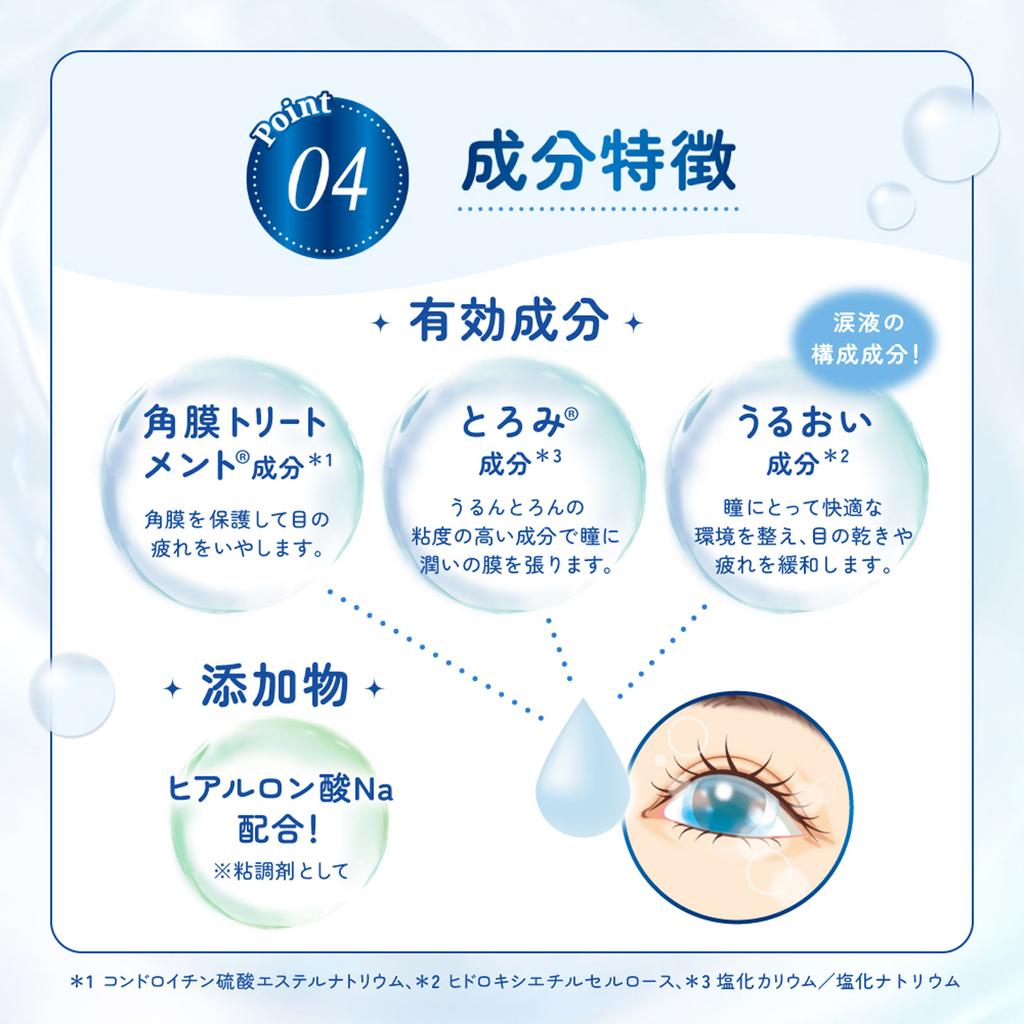 Rohto Meme Moisture Tear Serum 12ml Dry Eyes Eye Drops Indications: Tear Supplementation (dry Eyes), Eye Fatigue, Blurred Vision (e.g., When There Is