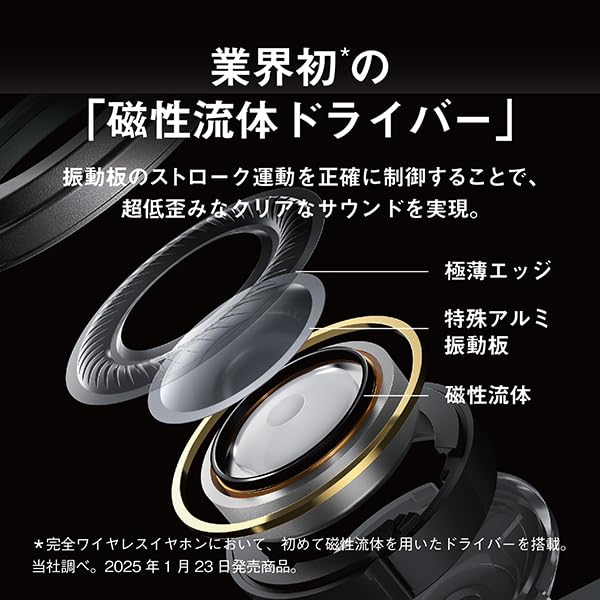 Technics EAH-AZ100-S Wireless Earphones, Silver, Noise Cancelling, 3-Phone Multipoint Connectivity, High-Resolution Audio Playback