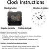 Large Wall Clocks for Living Room Decor 16 Inch Round Decorative Clocks for Walls Non Ticking Wall Clock Battery Operated(No Solid Wood, It is with MD