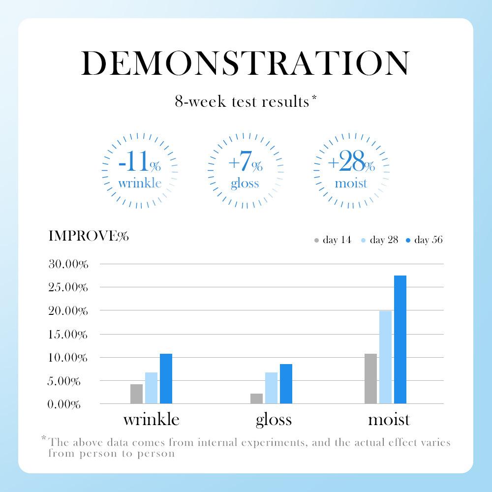 BIOAOUA Питательная маска против морщин с морским фенхелем и гиалуроновой кислотой