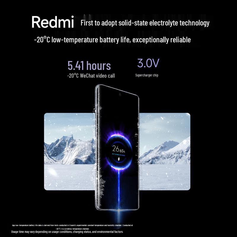 Смартфон Redmi Note 14 Pro 5G (Китайская версия)