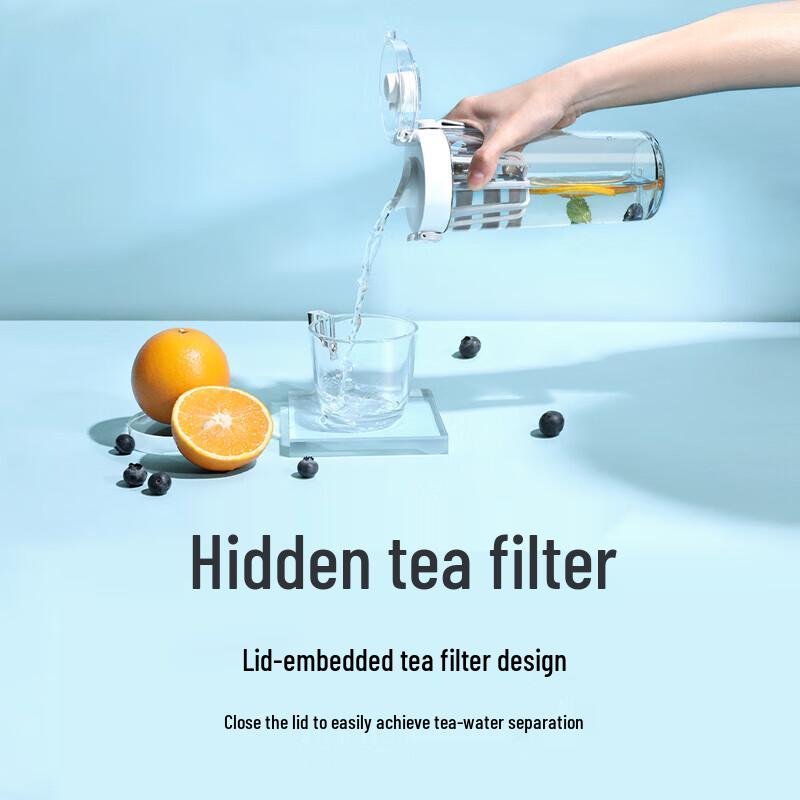 Спортивная бутылка для воды Xiaomi Tritan с откидной крышкой