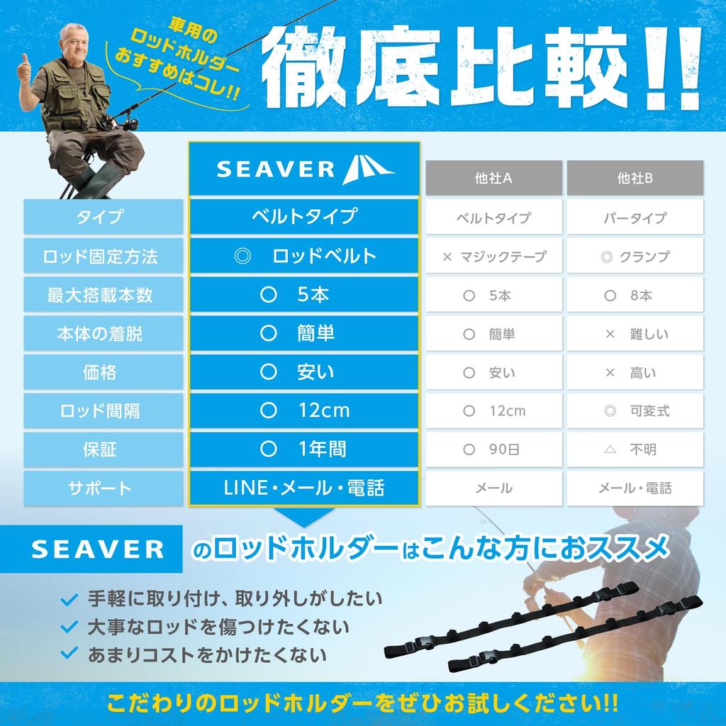 Rod holder for rod holds 5 rod fishing black [Rods won't slip] cars, carrier, rods, belt, rod, one-touch installation, ceiling, SEAVER, nylon,