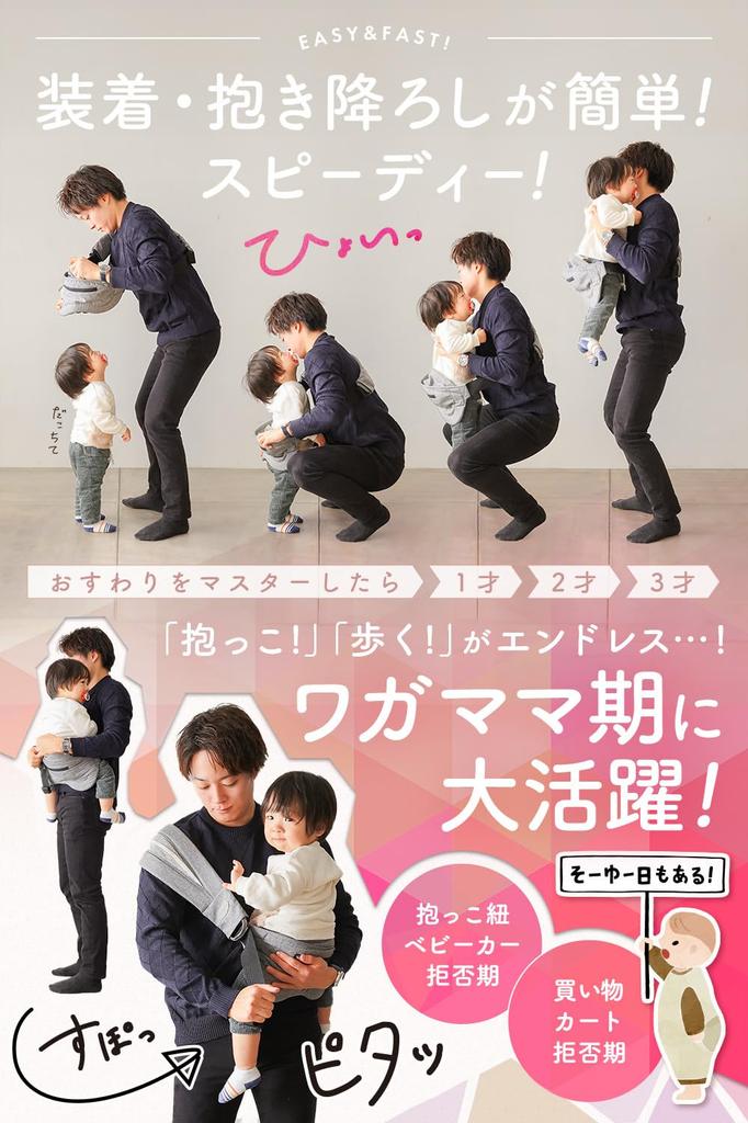 На слинге Детский слинг с двойной застежкой, пропущенный через боковую часть переноски для младенцев Coperta [Опубликовано Bebimo] [Оснащенная функция, испытание на нагрузку] ремень, сиденье, (темно