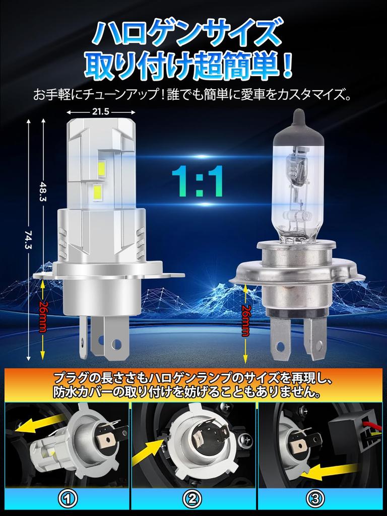 Светодиодная фара Briteye для автомобилей, H4, переключение ближнего/дальнего света, новый стандарт техосмотра транспортных средств, светодиод H4