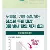 ROUND LAB - Pine Calming Cica Shampoo