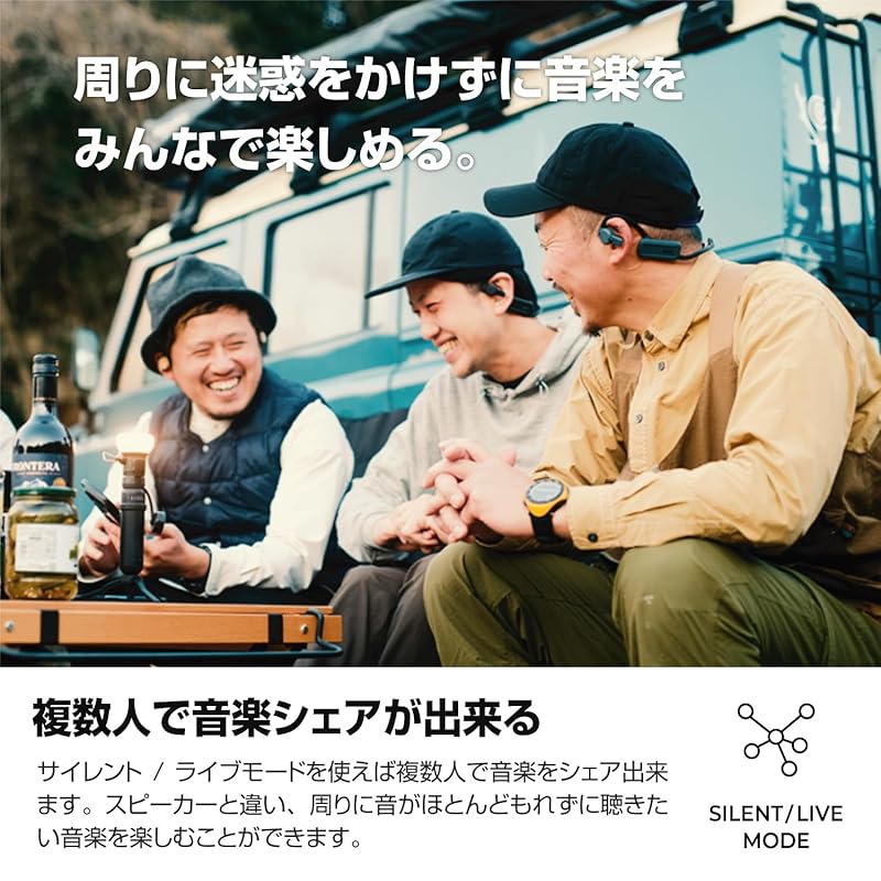 ELECOM bluetooth earphones NESTOUT SPEAKER-1 Open ear type that does not block your ears gray LBT-NEST-SP1GY