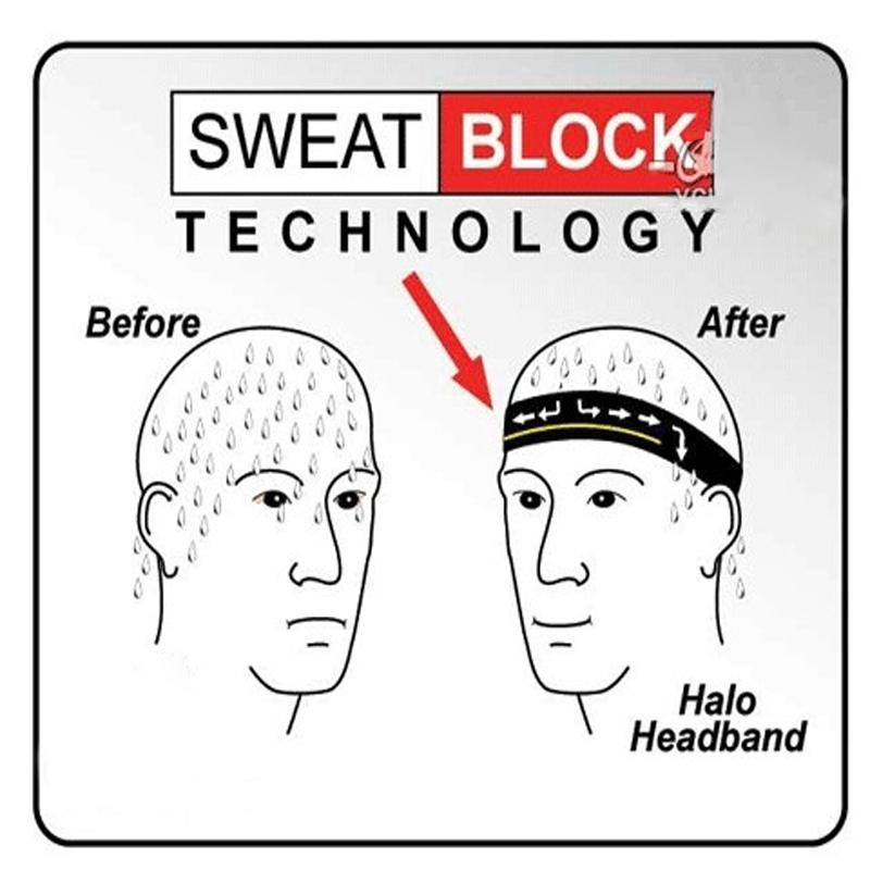 Новая Классическая Кепка для Велосипеда с Черепом OSCROLLING Gorra Ciclismo Unisex