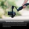 Sony Объективы E-mount для полнокадровых камер