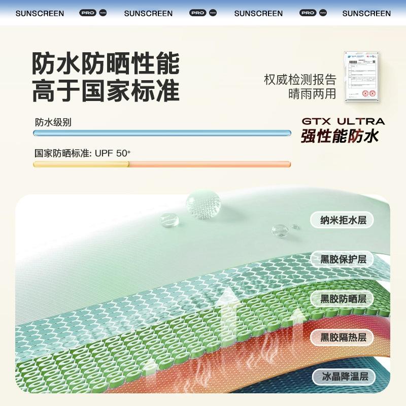 Автоматический зонт, большой увеличенный и утолщенный складной зонт, погода и дождь, женский зонтик от солнца, зонт для защиты от солнца, защита от УФ-лучей