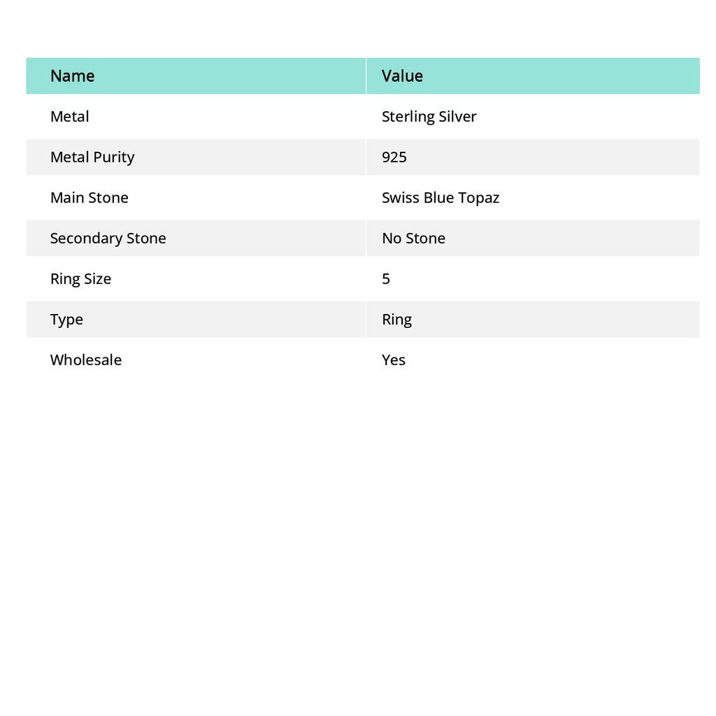 Swiss Blue Topaz Gemstone Handmade 925 Sterling Silver Jewelry Ring Size 5 F7R83