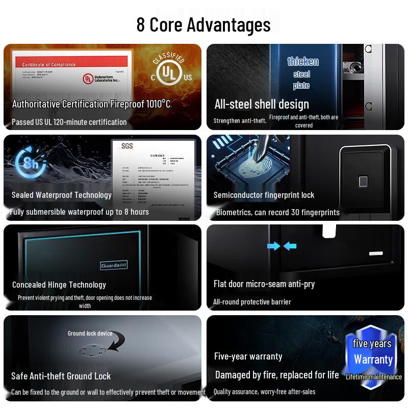 GUARDA UL Certified Fireproof Waterproof Fingerprint Safe