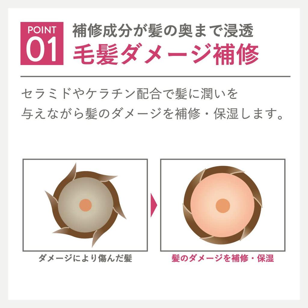 Plus eau маска для волос mellow luxe маска баночка 200г