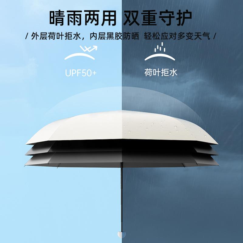 Капсульный зонт Маленький портативный зонтик Женский зонт от солнца с защитой от УФ-лучей Зонт двойного назначения Скидка 50% виниловый зонт от солнца