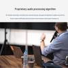 Rongxun (RX) Video Conferencing Cameras & Terminals (CN version)