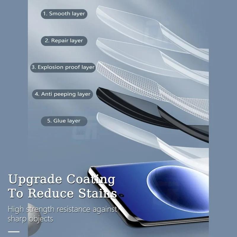 3 шт. пленка гидрогель для конфиденциальности для vivo v21 v21e 4g 5g v27e защитные пленки анти-шпион для vivo v21s v23 v23e v20 v25 pro 2021