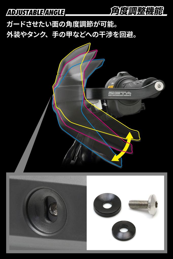 ZETA Racing G6030 Armor Hand Guard, Scud Protector, Gray, Attaches to the Armor Handguard