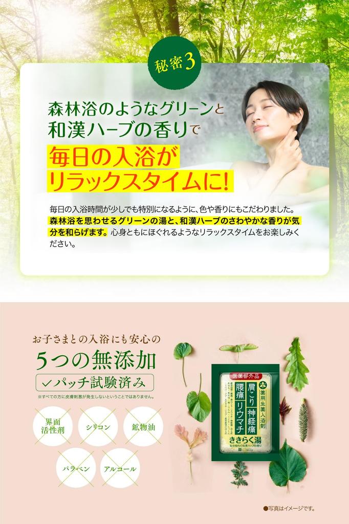 Лечебная ванна Kikirakuyu под контролем горячего источника. Травяные и бикарбонатные добавки для ванны при скованности поясницы и японские травяные добавки для здоровья.