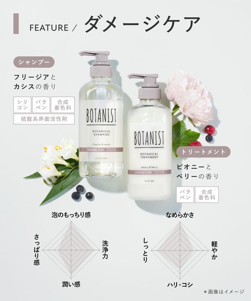 BOTANIST Набор Шампунь + Бальзам-уход Восстановление поврежденных волос