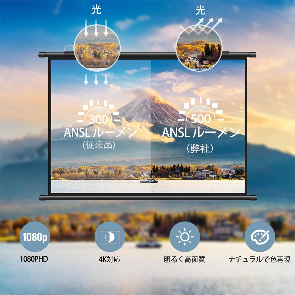 Проекционный экран 80 дюймов для домашнего кинотеатра, подвесной, складной, с большим углом обзора, настенный, проекционный экран, портативный, для использования в помещении и на улице