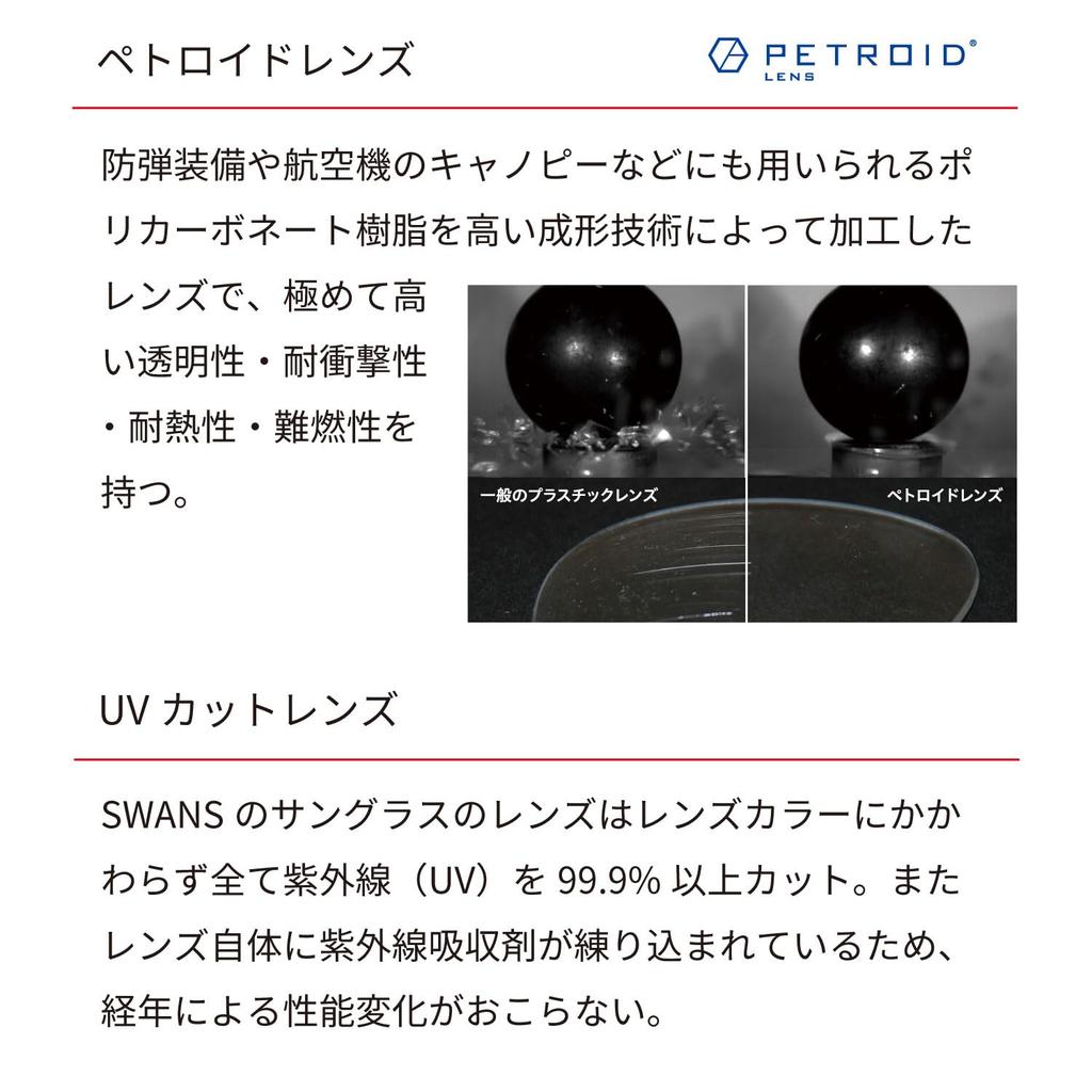 Спортивные Изготовлено в ULTRA EIGHT8 для [SWANS] Солнцезащитные очки, Япония, ЛИНЗА, Поляризационная, E-NOX G2, Бег, Марафон, Теннис, Гольф, EN8G2-0067 MNV, Взрослый, Мужские,