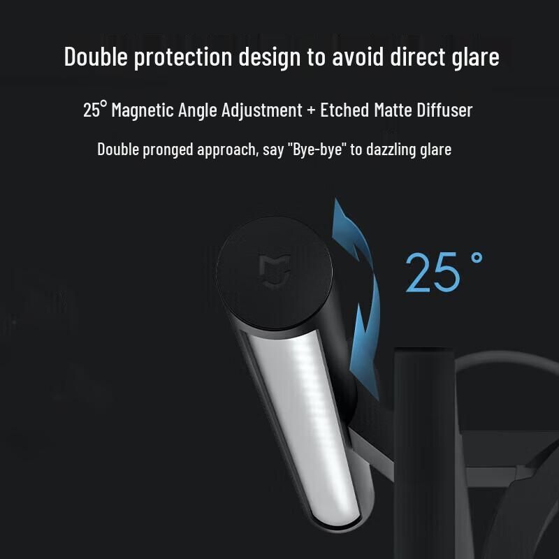 Умная светодиодная панель Xiaomi Mijia Smart Monitor Light Bar 1S
