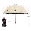 Lace Flower Women Sun Parasol Sunscreen Portable Compact Black Coating Anti UV Rain Umbrella Girl Princess Sunshades Vintage