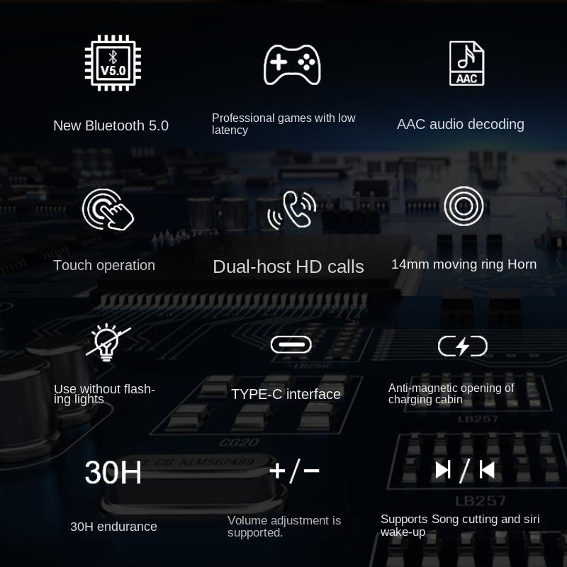 Bluetooth-гарнитура с подвесным наушником, беспроводная Количество Bluetooth-гарнитур High Power 5.0