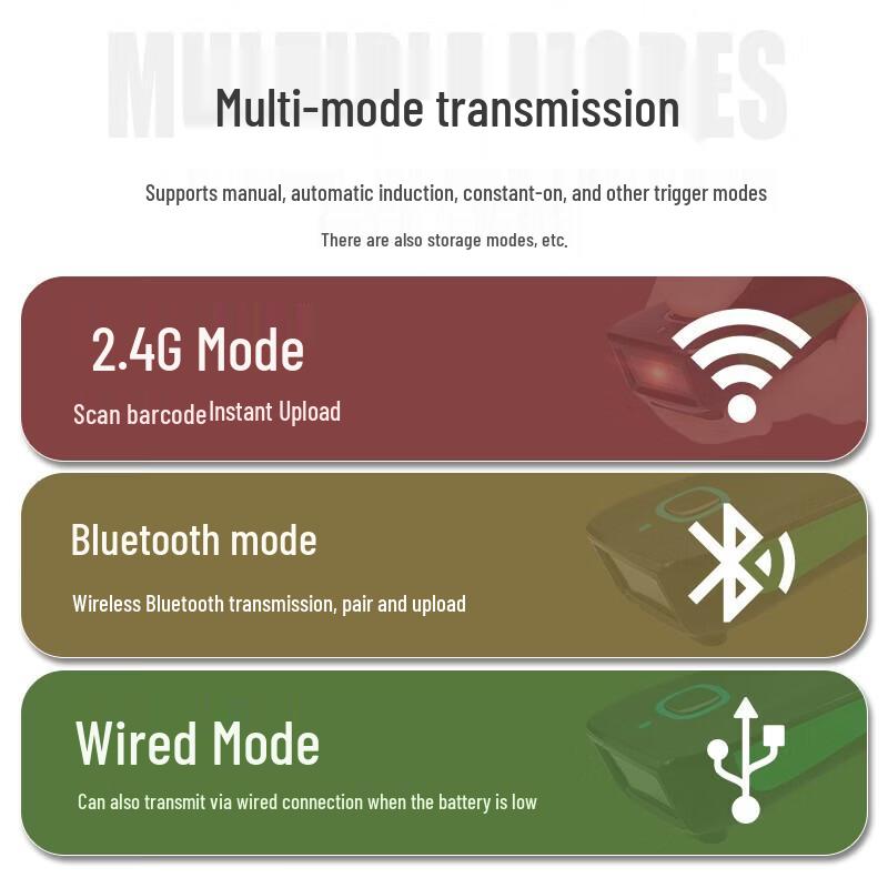 Беспроводной 1D Bluetooth сканер штрих-кодов NTEUMM C740