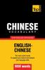 Книга Chinese Vocabulary for English Speakers - 9000 Words : 72