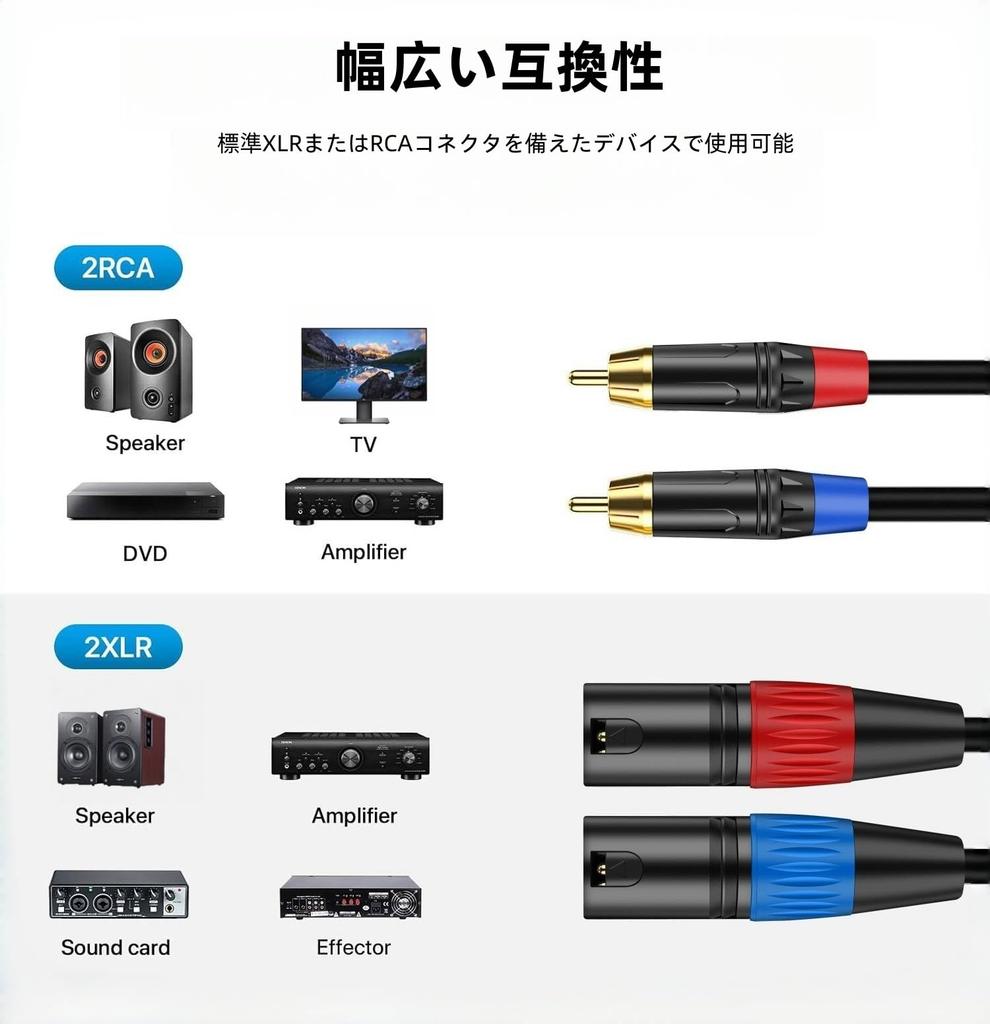 Кабель-переходник XLR RCA, 2 м, двунаправленный, 2XLR (мужчина) в 2RCA (мужчина) Кабель для преобразования, Микрофон премиум-класса, Кабель Canon, совместимый с CD-плеерами,