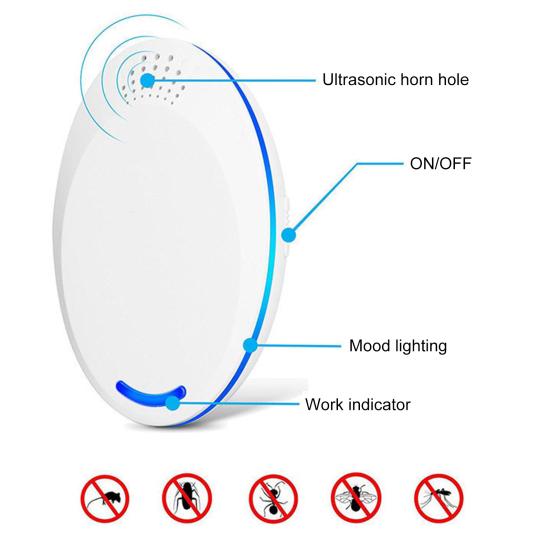 Ультразвуковой отпугиватель вредителей, устройство для отпугивания крыс и грызунов, компактный размер, портативный электронный подключаемый высокочастотный отпугиватель вредителей
