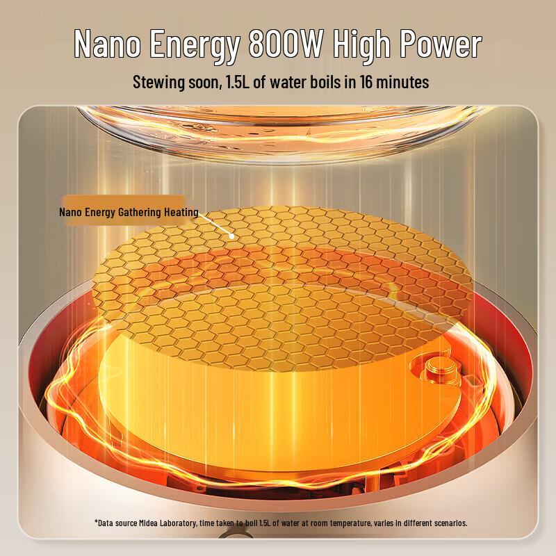 Midea All-Glass Smart Health Kettle