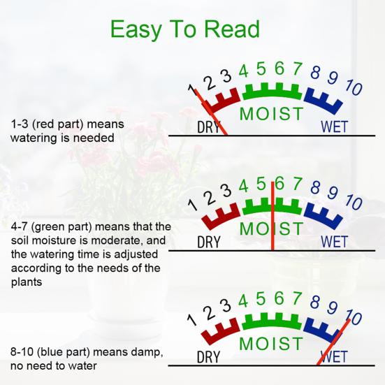 Soil Meter Long Probe Clear Scale No Battery Required Quick Sensing One-Handed Control Dry/Moist/Wet Parts Soil Water Tester Home