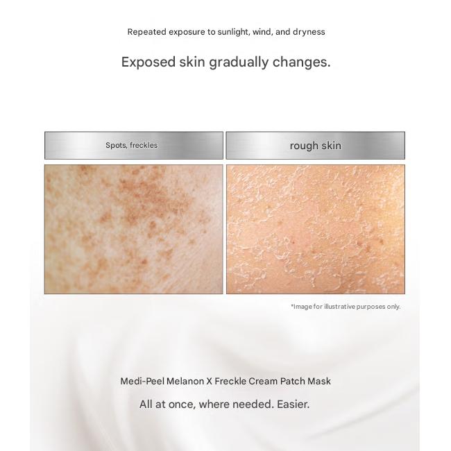 MEDI-PEEL Melanon X Blemish Cream Патч-маска 1 пара (2 листа · 3,5 г) / Крем для глаз от несовершенств 20 мл (11 вариантов)