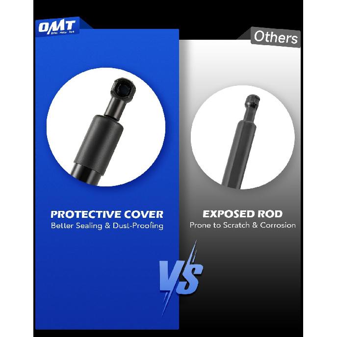 Orion Motor Tech Heavy Duty Pickup Tailgate Assist, Truck Tailgate Lift Assist Kit Compatible With 07-18 Chevy Silverado GMC Sierra 1500 & 07-19 HD