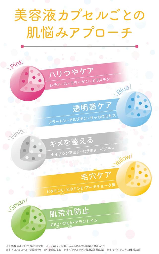 Petit Genie Bonbon Serum BGP Capsule Serum 30mL clear Hyaluronic Retinol Moisturizing CICA Centella and Luster [For radiant, skin] Fullerene, Acid,