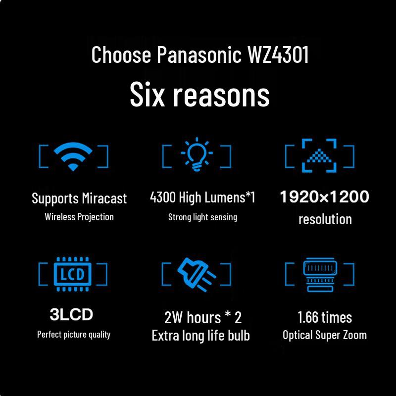 Panasonic PT-WZ4301 Wireless Office Projector (CN version)