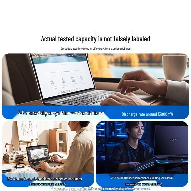 Llano Laptop Battery for ASUS ROG G14/G15